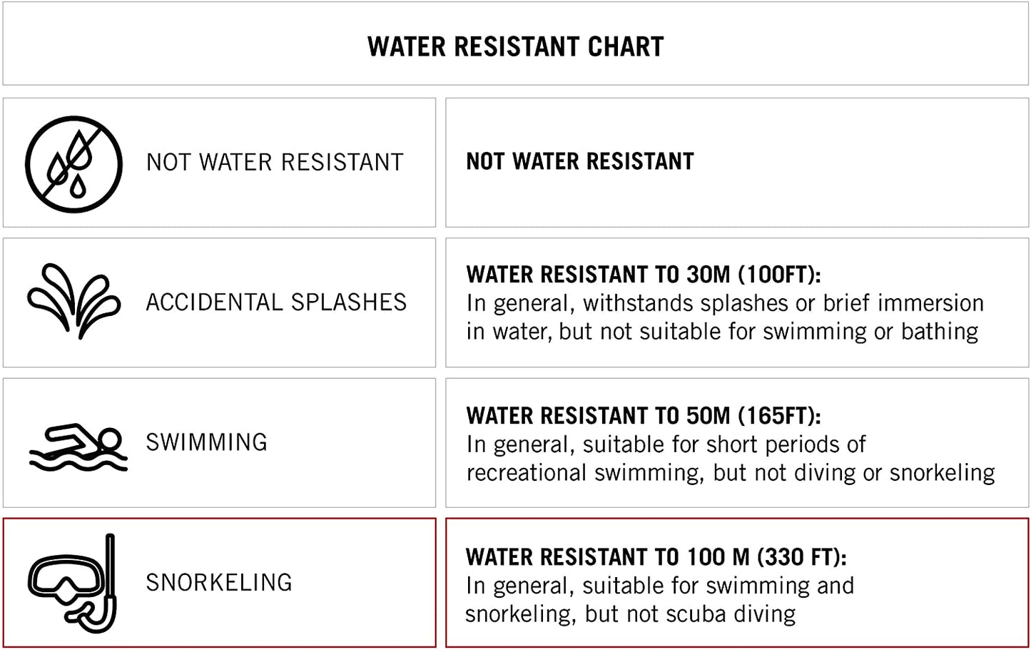 Armitron Sport Women'S Digital Chronograph Resin Strap Watch