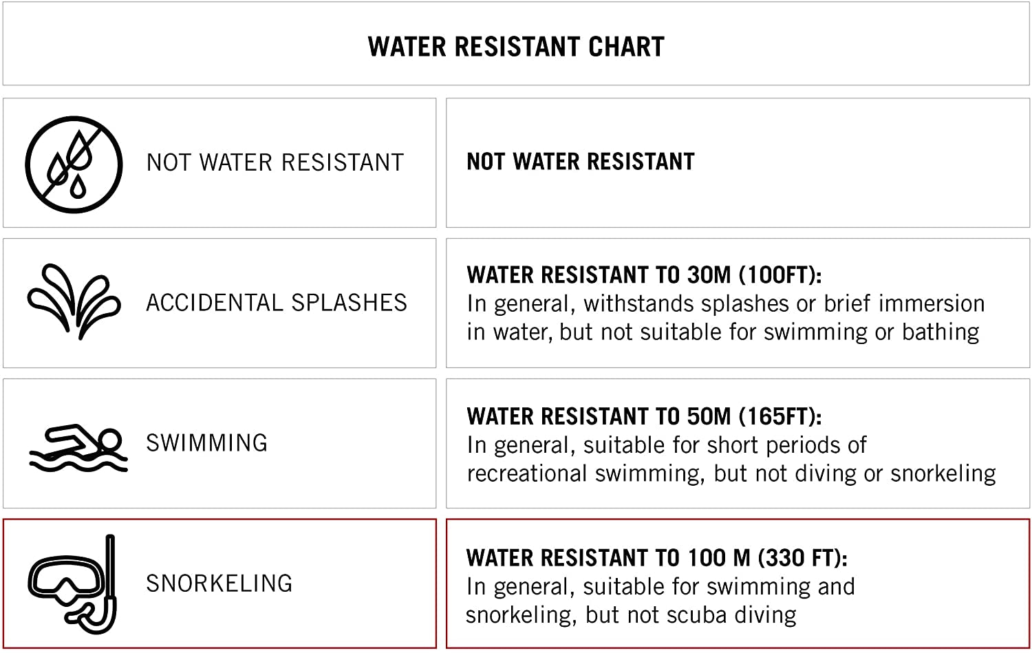 Armitron Sport Women'S Digital Chronograph Resin Strap Watch